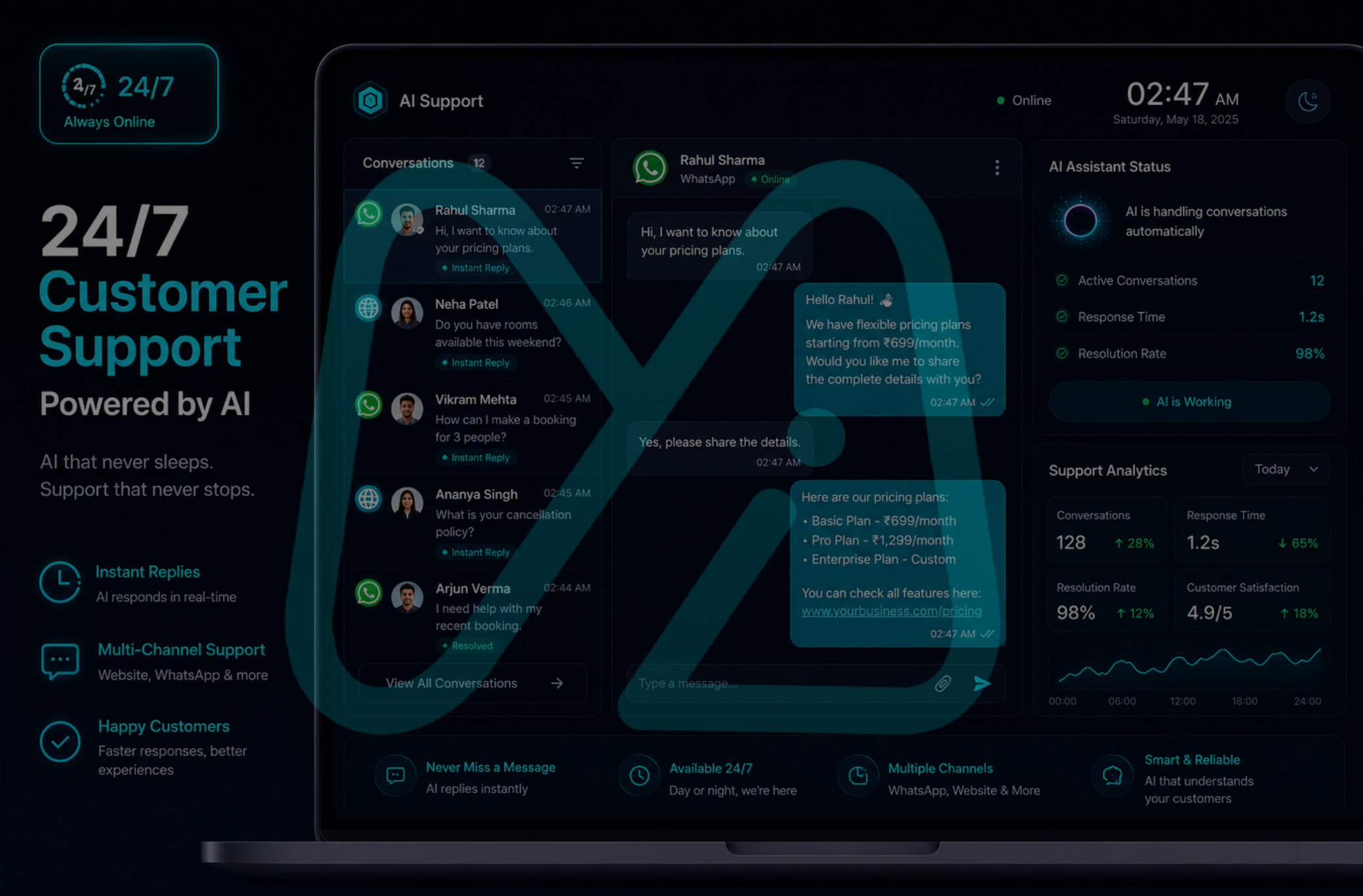 AI chatbot providing 24/7 customer support automation