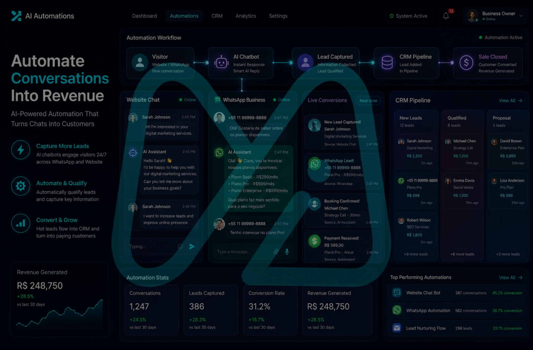 Social Media and website AI chatbot automation system for business